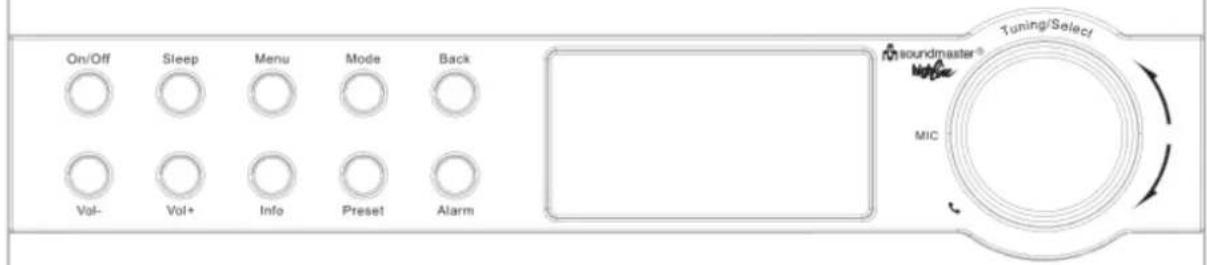 Soundmaster IR3200 - Emplacement des commandes - 1