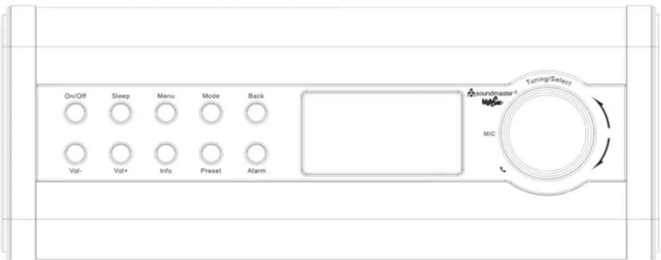Soundmaster IR3200 - SEZNAM HLAVNICH OVLÁDACÍCH TLACİTEK - 1