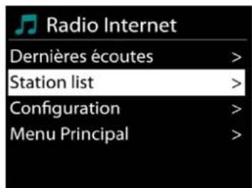 Soundmaster IR3200 - Dernière station écoutée - 1