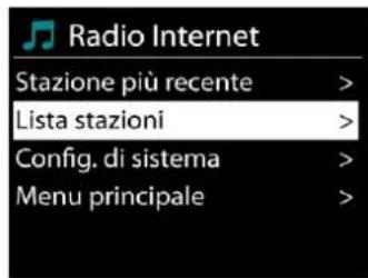 Soundmaster IR3200 - - Ultima stazione ascoltata - 1