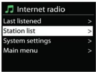 Soundmaster IR3200 - - Last listened - 1