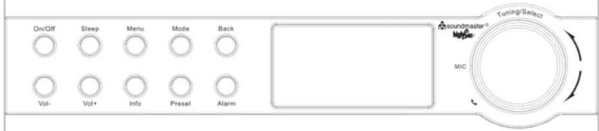 Soundmaster IR3200 - BEDIENELEMENTE - 1