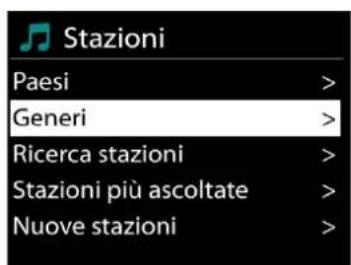 Soundmaster IR3200 - - Preferiti - 1