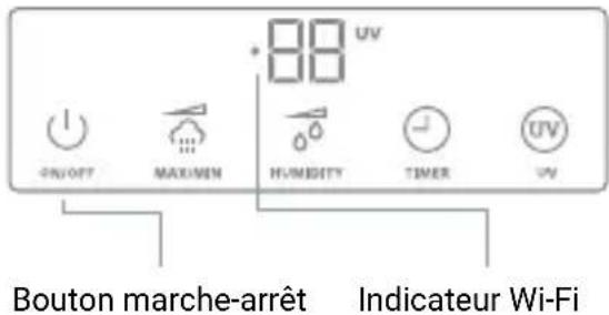 SPC Evadne - FONCTIONNEMENT DE L'HUMIDIFICATEUR - 3