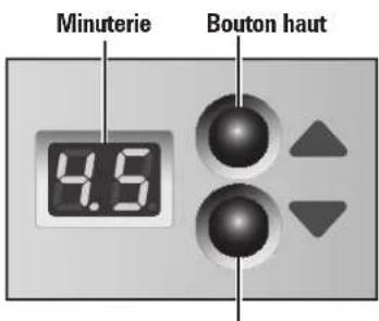 HAMILTON BEACH 25478R - Pièces et caractéristiques - 3