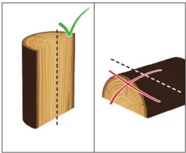 Güde GHS 110025TEZA - 5