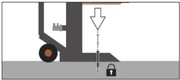 Güde GHS 110025TEZA - 7