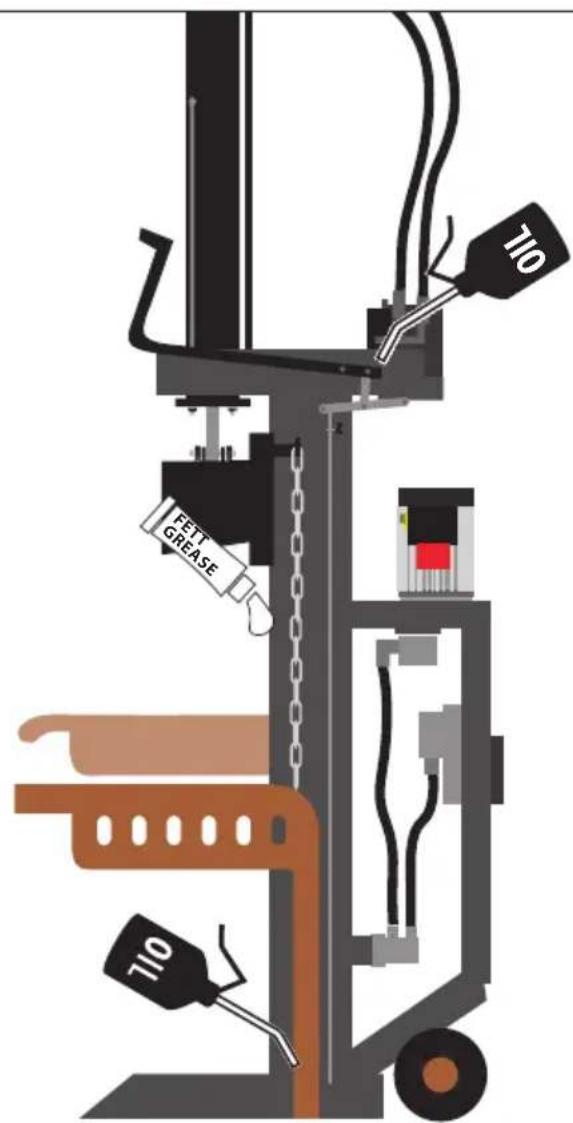 Güde GHS 110025TEZA - 48