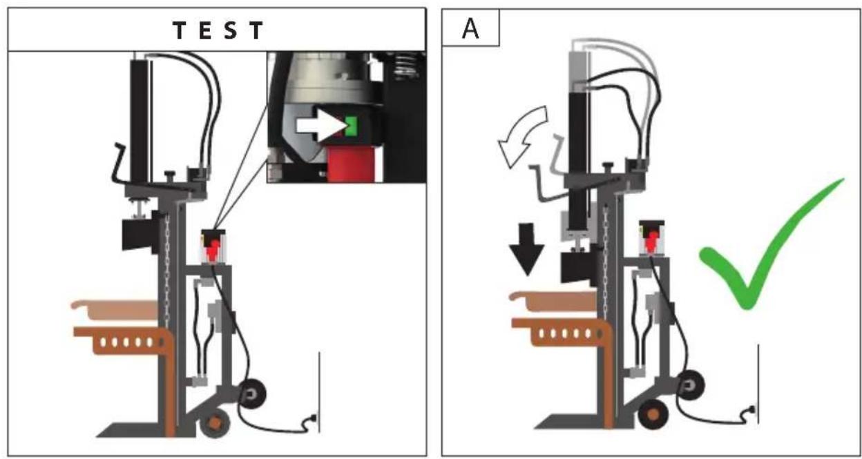 Güde GHS 110025TEZA - 22