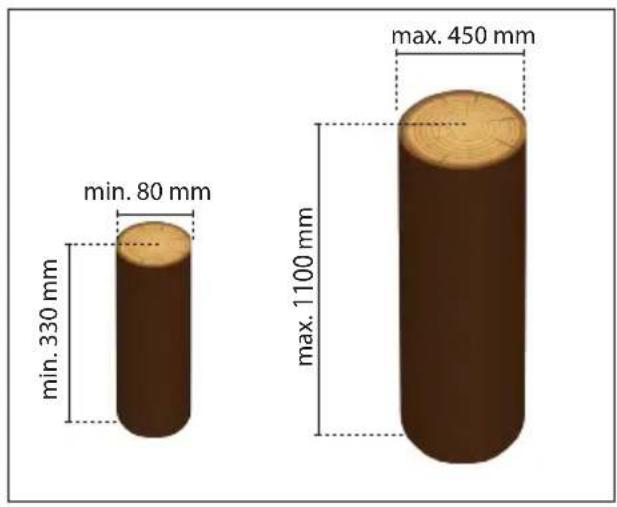 Güde GHS 110025TEZA - 4