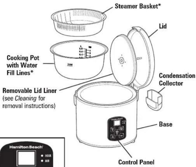 HAMILTON BEACH 37519 - Parts and Features - 9