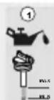 Güde ECO Wheeler 415 R - Symbols - 9