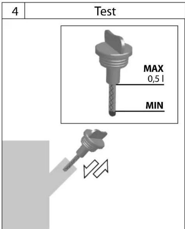 Güde ECO Wheeler 415 R - (1d) Primer - 19
