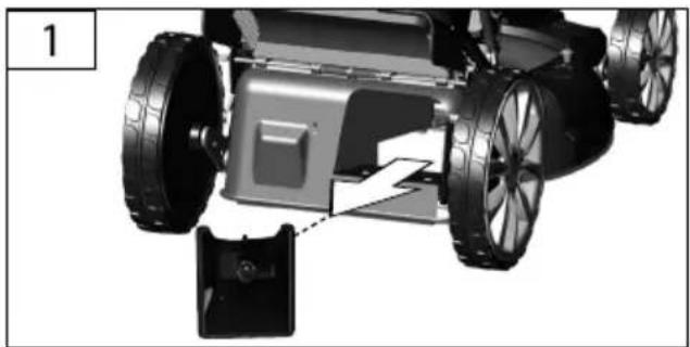 Güde ECO Wheeler 415 R - (1d) Primer - 57