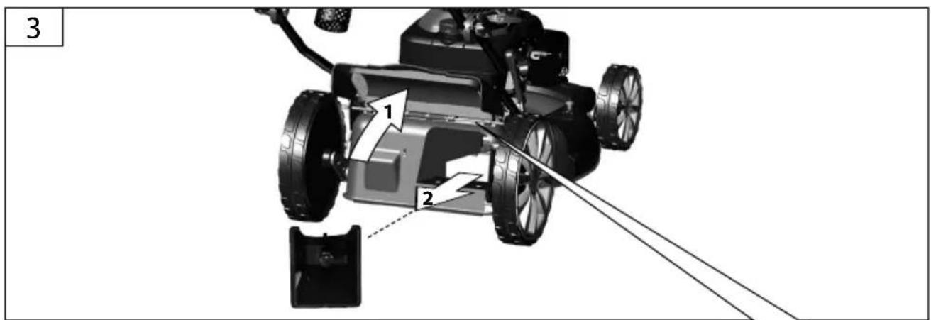 Güde ECO Wheeler 415 R - (1d) Primer - 48