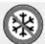 Güde ECO Wheeler 415 R - Symbols - 23