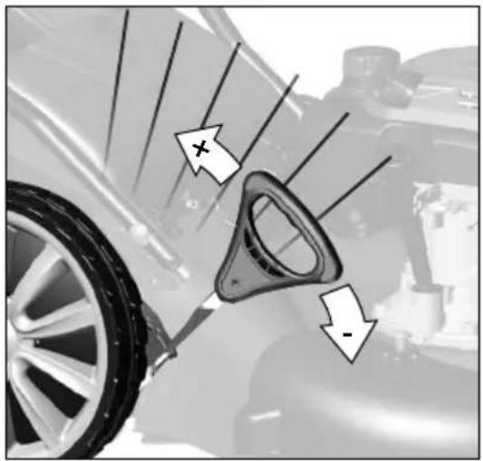 Güde ECO Wheeler 415 R - (1d) Primer - 34