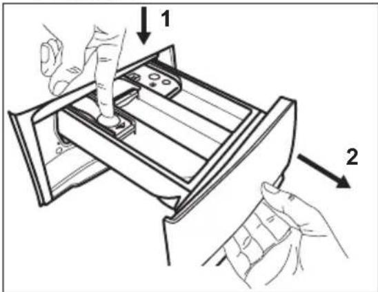 ELECTROLUX EW6FN428BC - Eλεγxος της θέσας του πτερυίου απόρμιναντικό - 1
