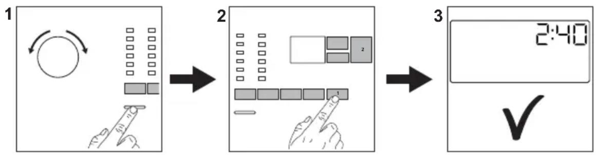 ELECTROLUX EW6FN428BC - Kaθημερινή χρήση - 1
