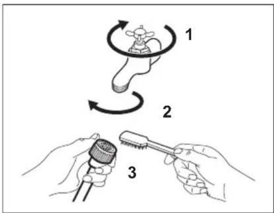 ELECTROLUX EW6FN428BC - IPOEIAOIOIH! - 1