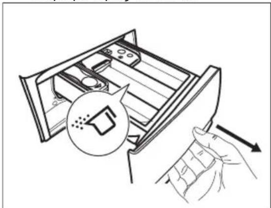 ELECTROLUX EW6FN428BC - Eλεγxος της θέσας του πτερυίου απόρμιναντικό - 2