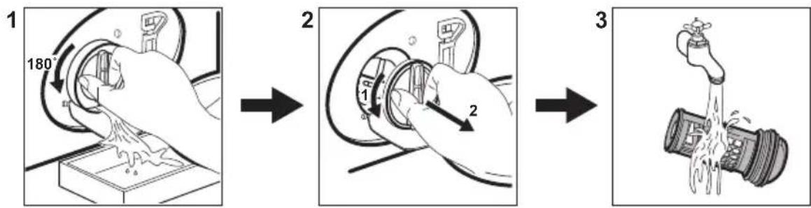 ELECTROLUX EW6FN428BC - Kaθαρισμα τοῦ φιλτρου της αντλίας αδειασματός - 1