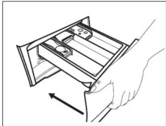 ELECTROLUX EW6FN428BC - Eλεγxος της θέσας του πτερυίου απόρμιναντικό - 4