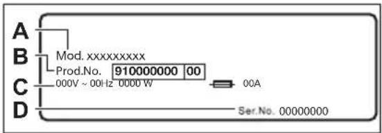 ELECTROLUX EW6FN428BC - Eπισκόπησ Σωσεύncy - 2