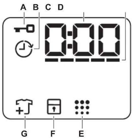 ELECTROLUX EW6FN428BC - Oθóvn - 1