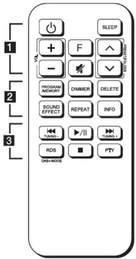 LG CM1560DAB - Télécommande - 1