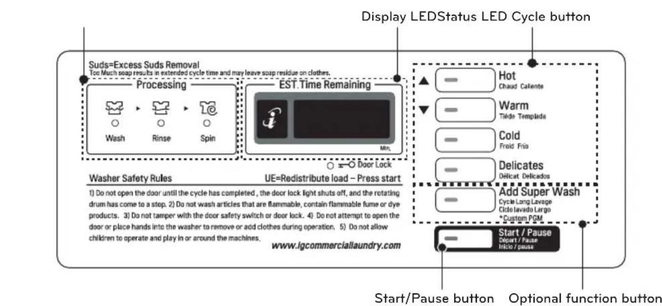 LG FH069FD4F - Start/Pause button - 18