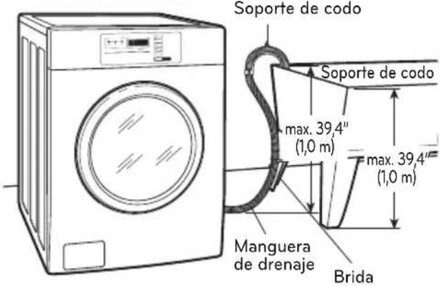 LG FH069FD4F - Utilización de una cuba de lavado - 2