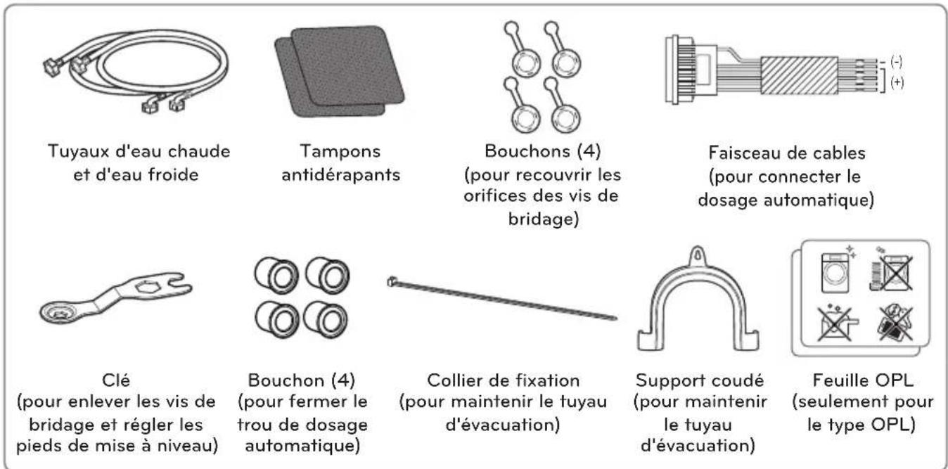 Tuyaux d'eau chaude et d'eau froide Tampons antidérapants Bouchons (4) (pour recouvrir les orifices des vis de bridage) Faisceau de cables (pour connecter le dosage automatique) Clé (pour enlever les vis de bridage et régler les pieds de mise à niveau) Bouchon (4) (pour fermer le trou de dosage automatique) Collier de fixation (pour maintenir le tuyau d'évacuation) Support coudé (pour maintenir le tuyau d'évacuation) Feuille OPL (seulement pour le type OPL)