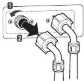 LG FH069FD4F - Cleaning the water inlet filters - 1