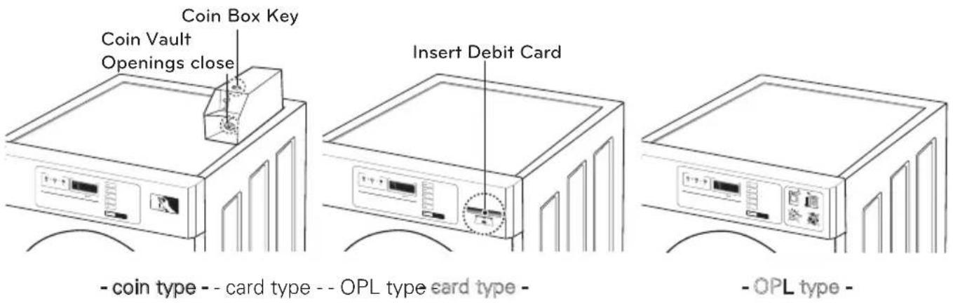 LG FH069FD4F - How to use button - 1