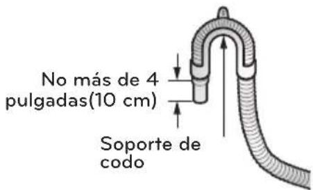 LG FH069FD4F - Utilización de una cuba de lavado - 1