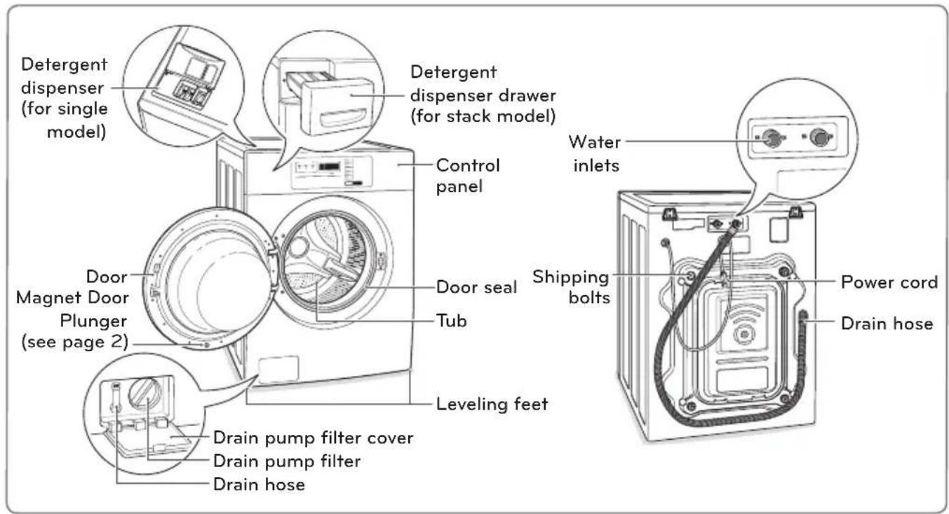 LG FH069FD4F - PARTS AND ACCESSORIES - 1