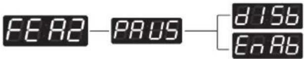 FEA2 PAUS d15b EnAb