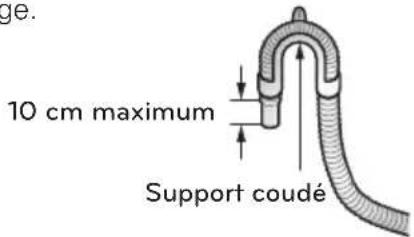 ge. 10 cm maximum Support coudé