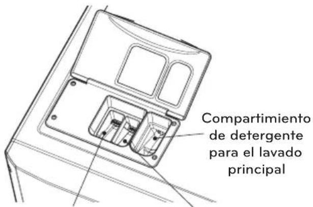 LG FH069FD4F - NOTA - 1