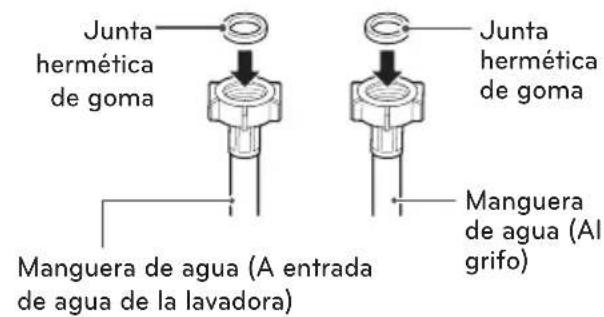 LG FH069FD4F - Conexión de las tuberías de agua - 1