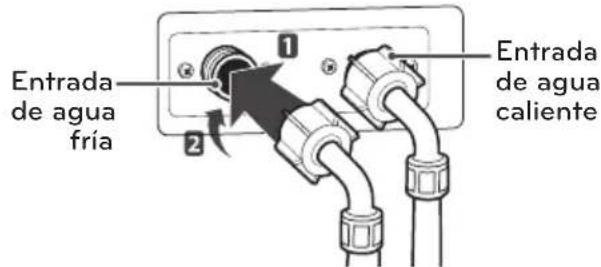 LG FH069FD4F - Conexión de las tuberías de agua - 4