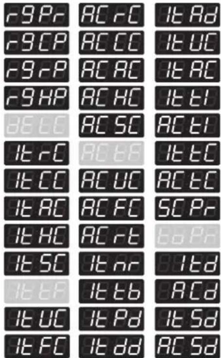 -9 Pr -9 CP -9 -P -9 HP 8E LC 1t -C 1t CC 1t AC 1t HC 1t SC 1t EF 1t UC 1t FC AC -C AC CC AC AC AC HC AC SC AC EF AC UC AC FC AC -C 1t nr 1t tb 1t Pd 1t dd 1t Rd 1t UC 1t FC 1t EI 1t EI 1t BC 1t BC 1t BC 1t BC 1t PC 1t PC 1t PC 1t PC 1t 10 1t 10 1t 10 1t 10 1t 10 1t 10 1t 10 1t 10 1t 10 1t 10 1t 10 1t 10 1t 10 1t 10 1t 10 1t 10 1t 10 1t SD 1t SD