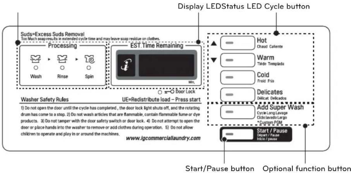 LG FH069FD4F - CONTROL PANEL FEATURES - 4