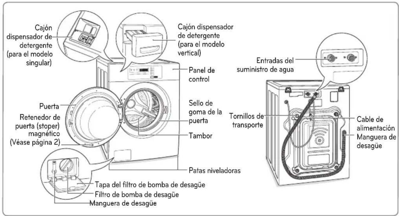 LG FH069FD4F - INTRODUCCIÓN A LA LAVADORA - 1
