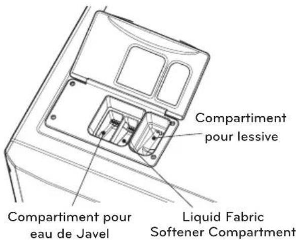 LG FH069FD4F - ! REMARQUE - 1