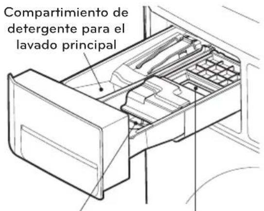LG FH069FD4F - NOTA - 2