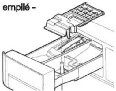 empilé -