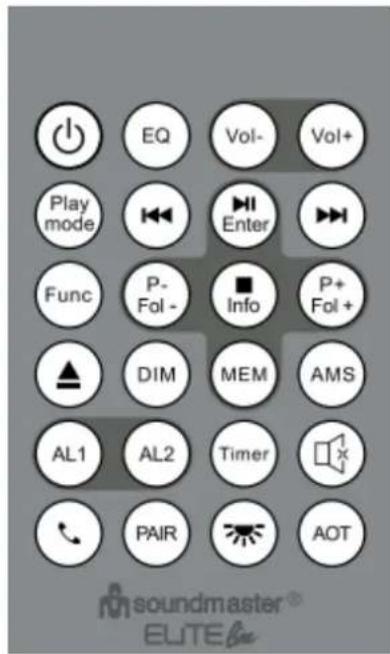 Soundmaster UR2195 - Fernbedienung: - 1