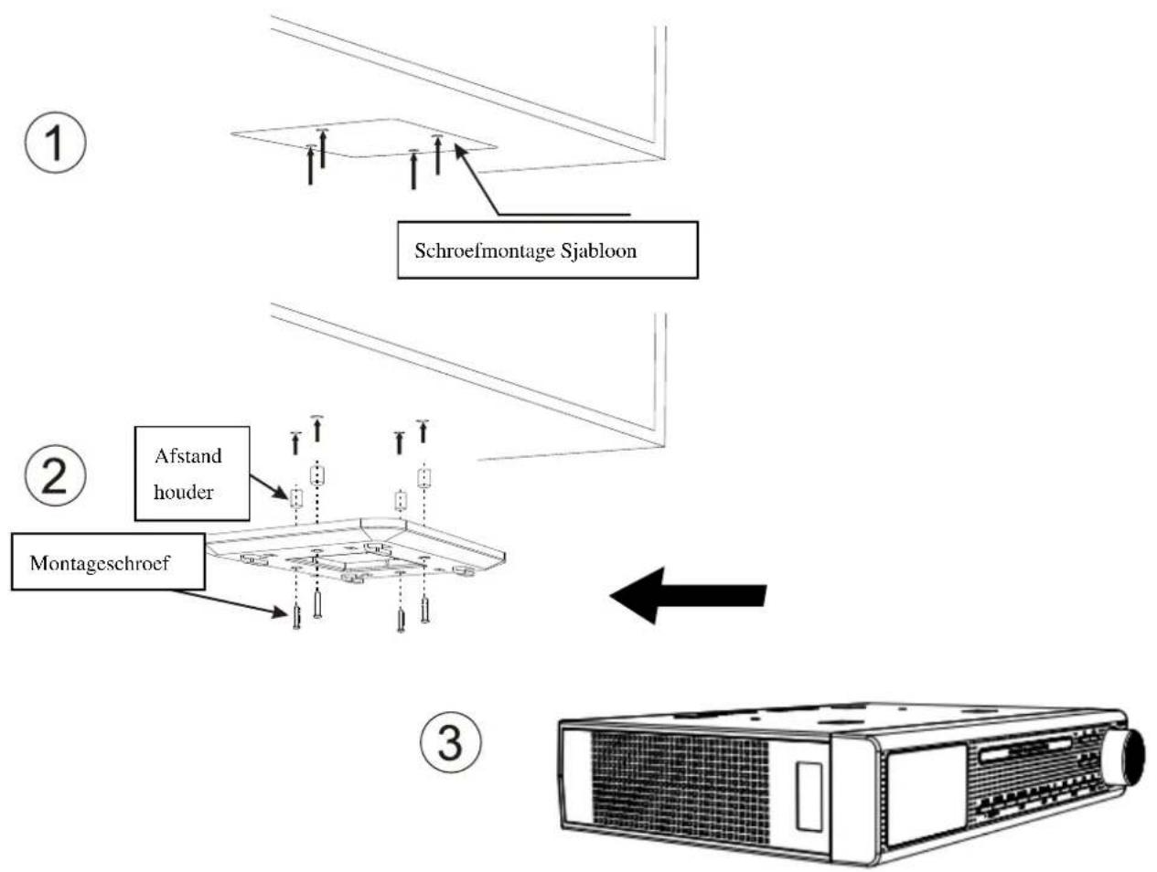 Soundmaster UR2195 - Montagetekening - 1